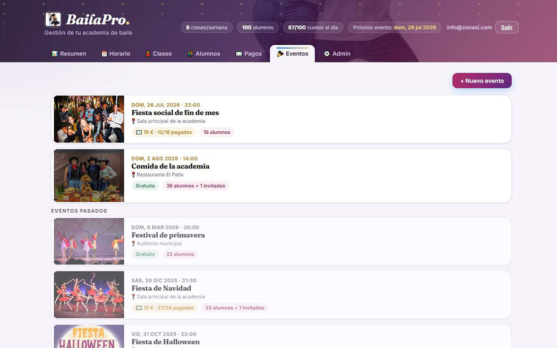 Listado de eventos, próximos y pasados, en BailaPro